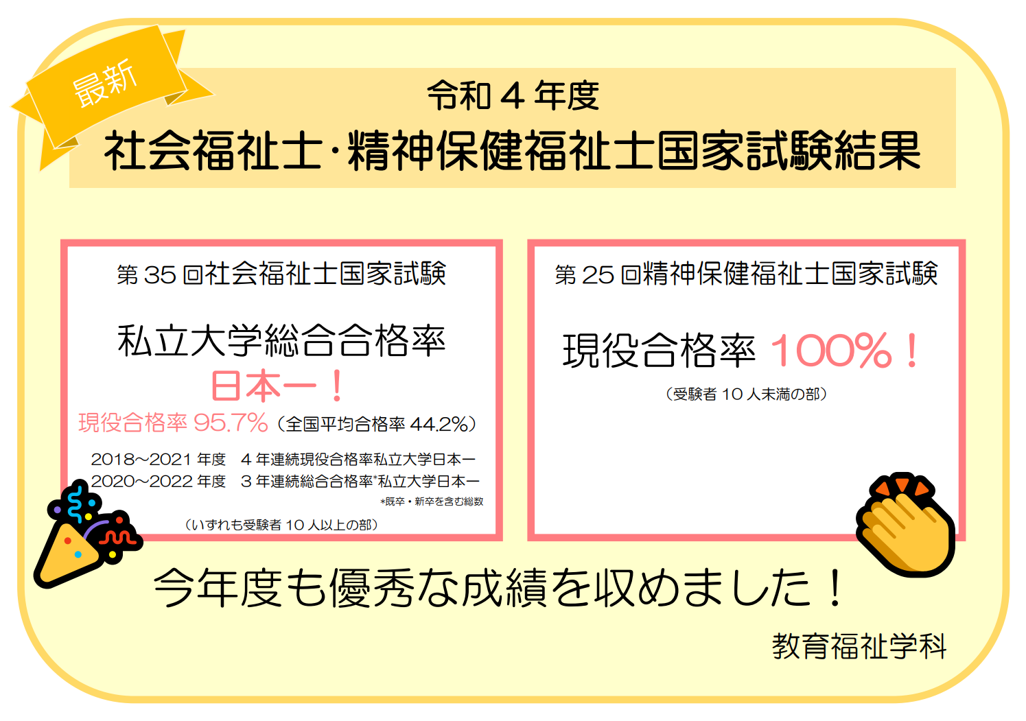 令和4年度国家試験結果（精神・社福）再修正0313 (1).png