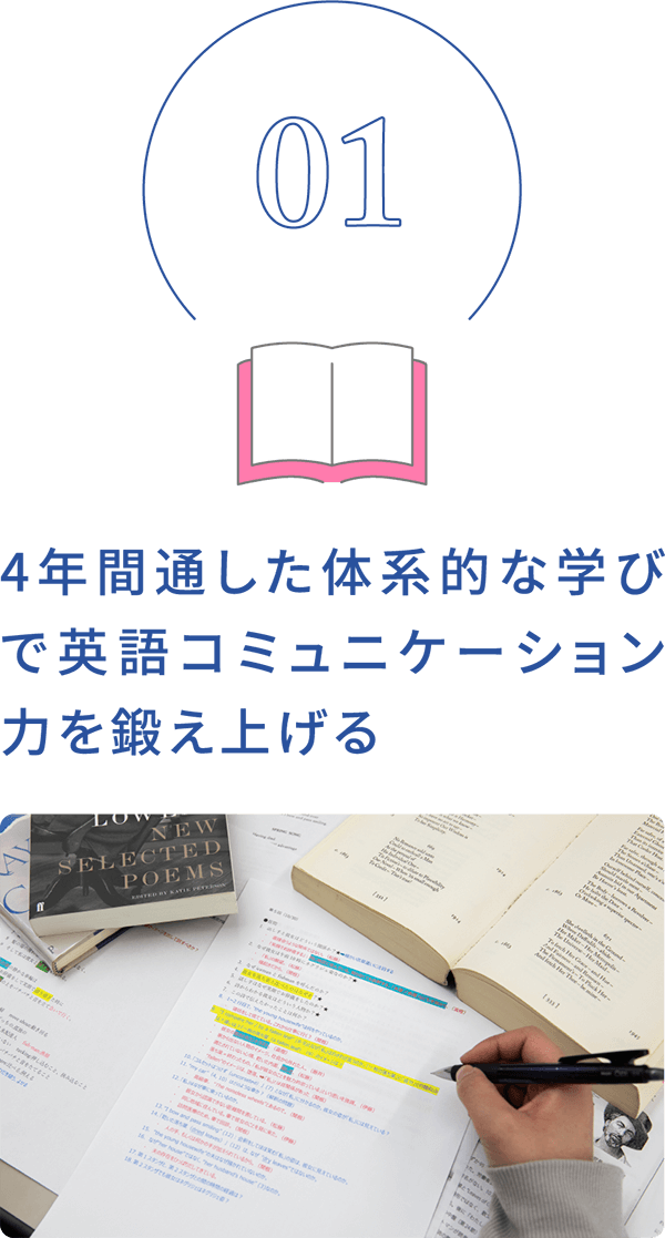 01 4年間通した体系的な学びで英語コミュニケーション力を鍛え上げる