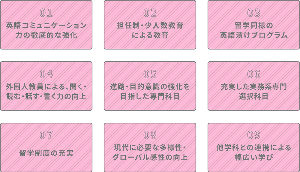 強み画像