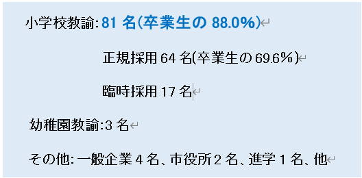 2023教員採用実績.png