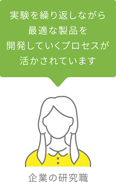 企業の研究職 実験を繰り返しながら最適な製品を開発していくプロセスが活かされています