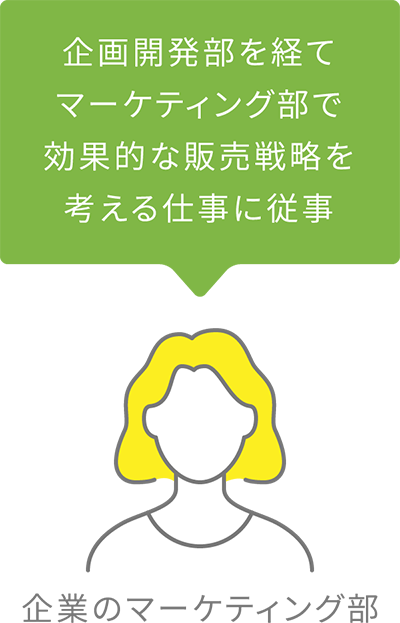 企業のマーケティング部 企画開発部を経てマーケティング部で効果的な販売戦略を考える仕事に従事