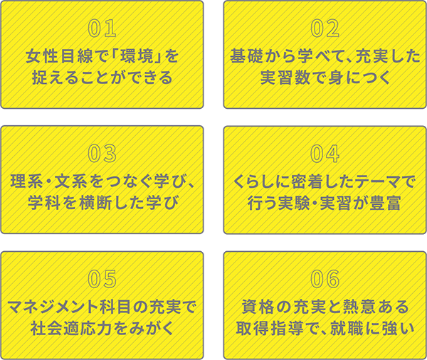 01女性目線で「環境」を捉えることができる 02基礎から学べて、充実した実習数で身につく 03理系・文系をつなぐ学び、学科を横断した学び 04くらしに密着したテーマで行う実験・実習が豊富 05マネジメント科目の充実で社会適応力をみがく 06資格の充実と熱意ある取得指導で、就職に強い