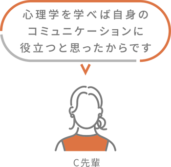 C先輩 心理学を学べば自身のコミュニケーションに役立つと思ったからです