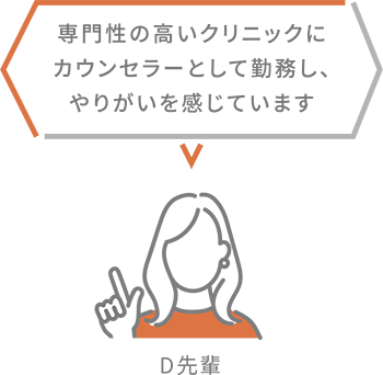 D先輩 専門性の高いクリニックにカウンセラーとして勤務し、やりがいを感じています