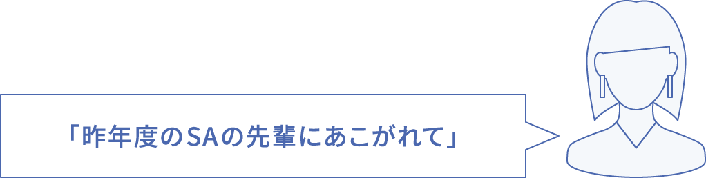 Sa スチューデント アシスタント 東京家政大学