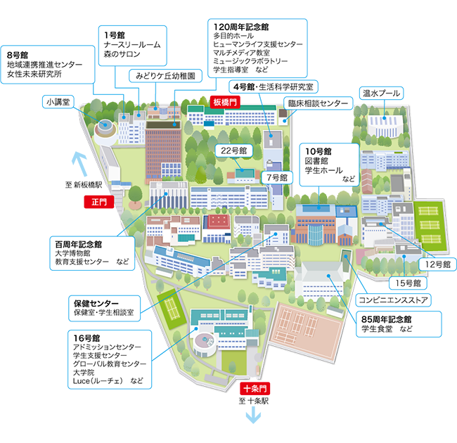 板橋キャンパス 東京家政大学